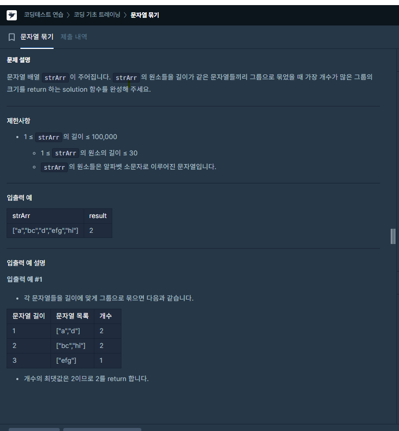 문자열 묶기_Java
