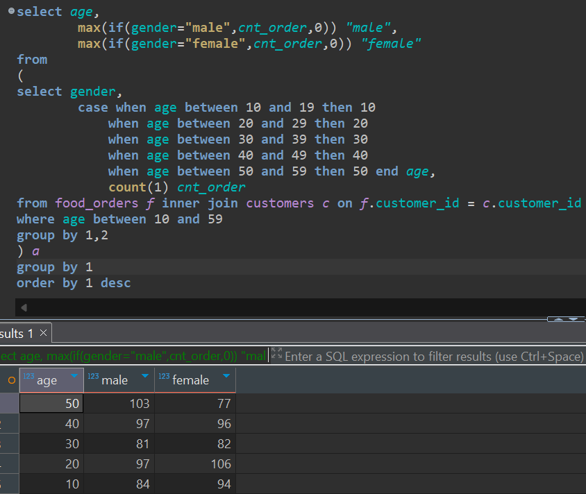 [SQL] TIL