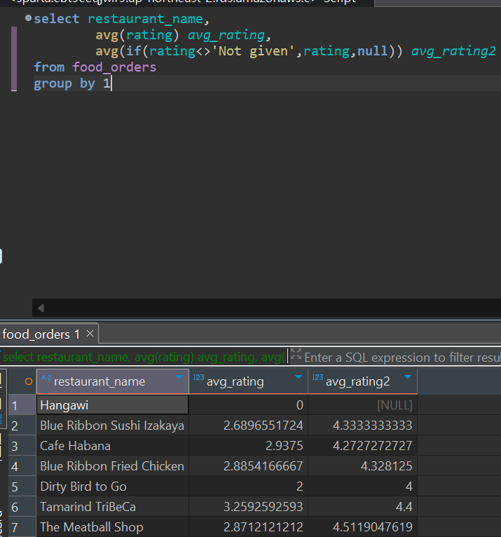 [SQL] TIL