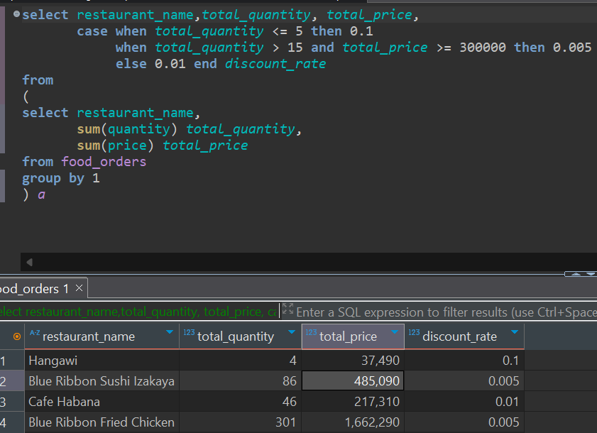 [SQL] TIL