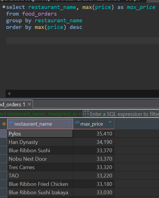 [SQL] TIL