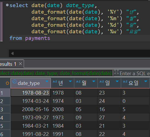 [SQL] TIL