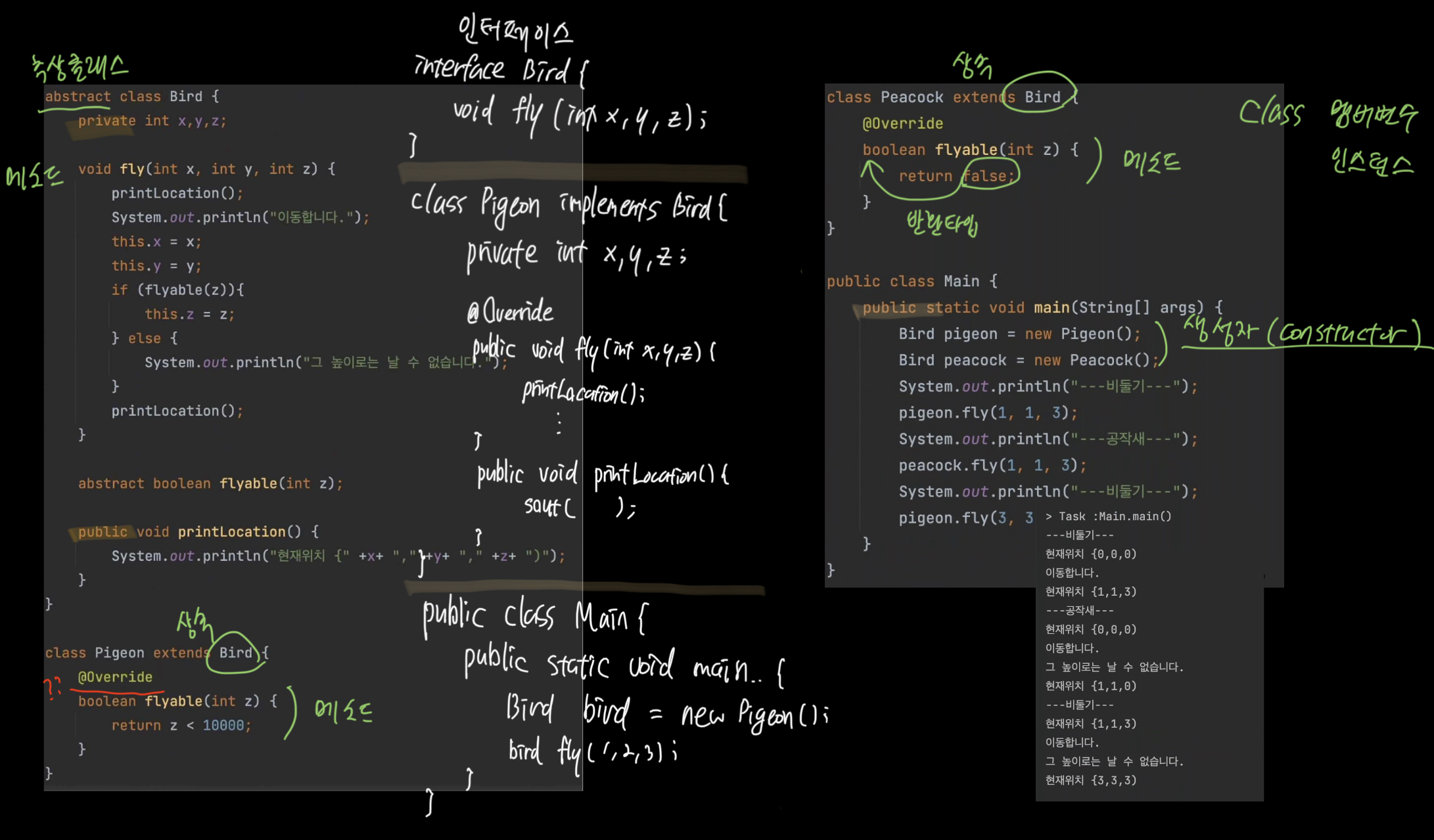 java-class-method