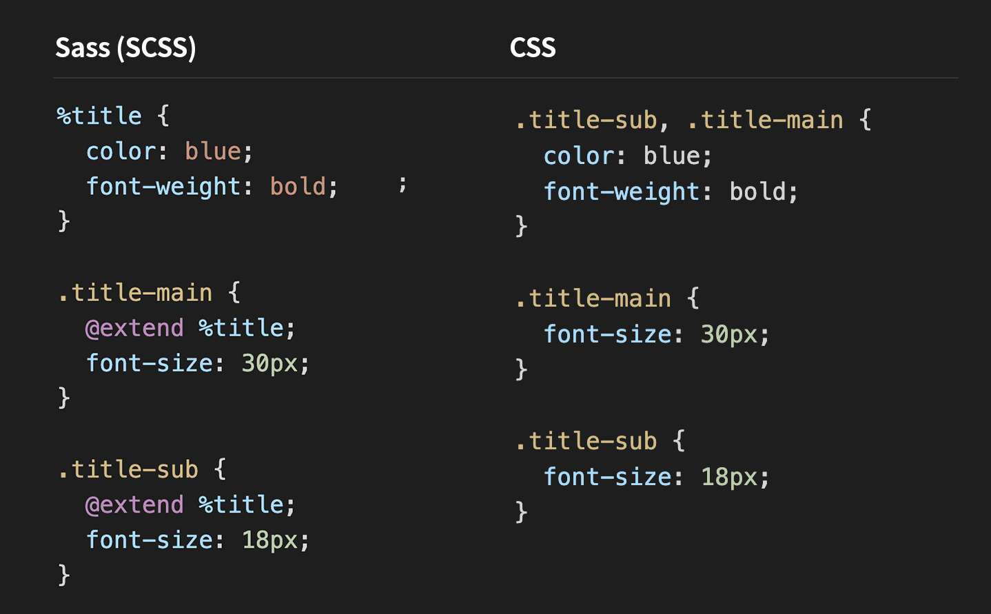 SCSS
