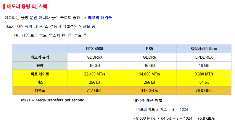 [ Rendering ] 8. Memory