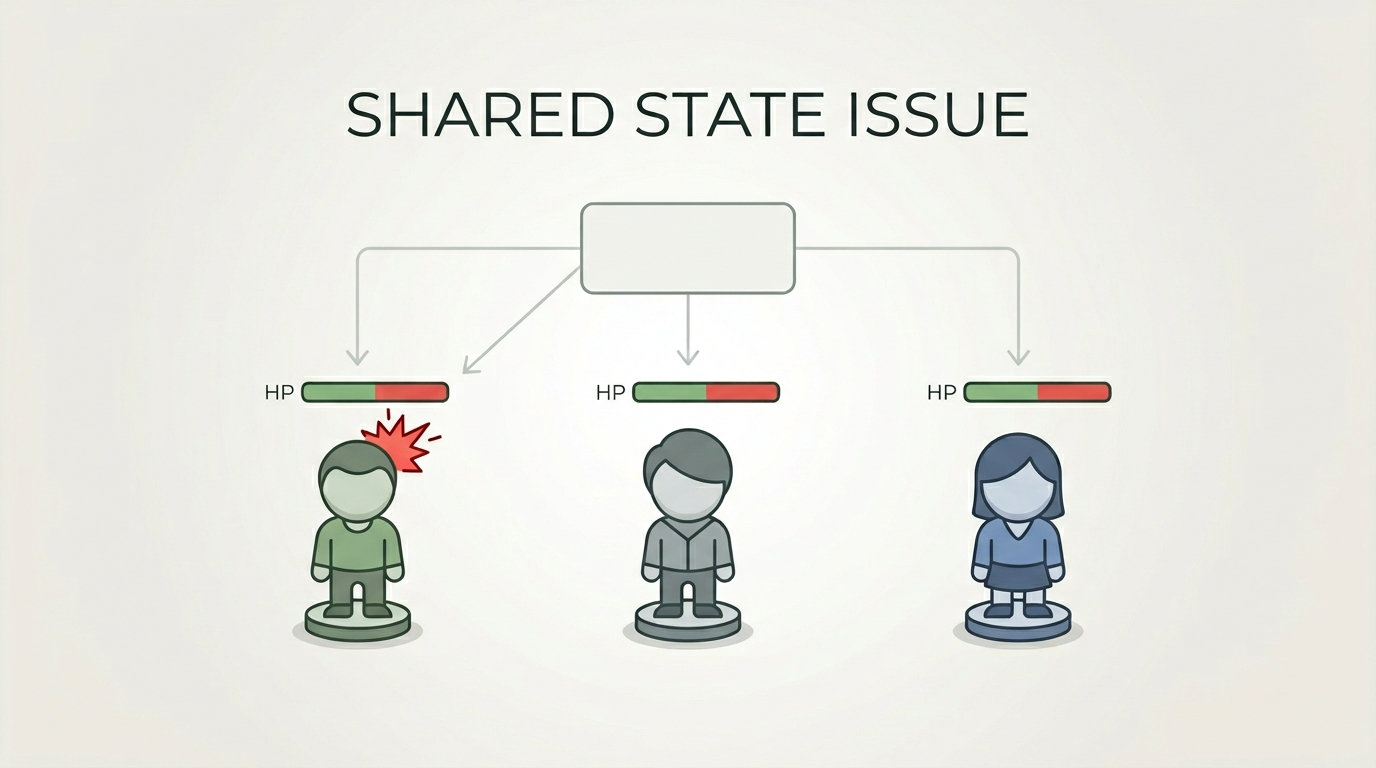 [Unreal Engine] Data Definition & Instance