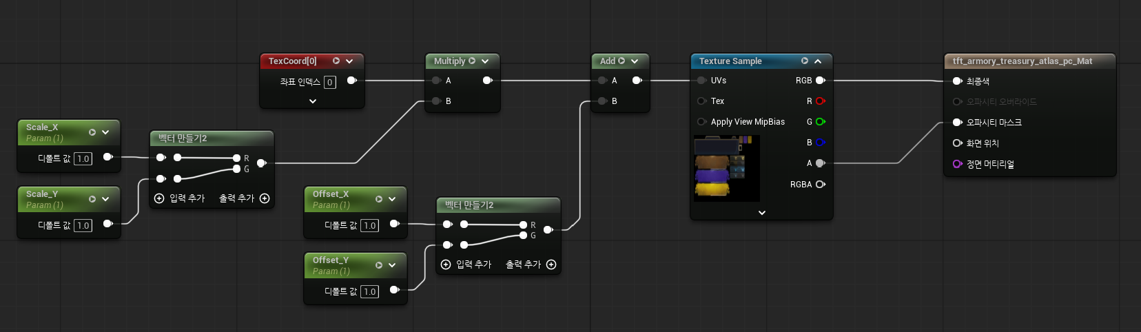 [Unreal Engine] Texture Atlas 기반 UI 구성