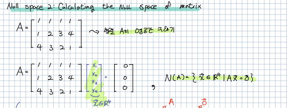 [Shorts 선형대수학] Null space and column space 1