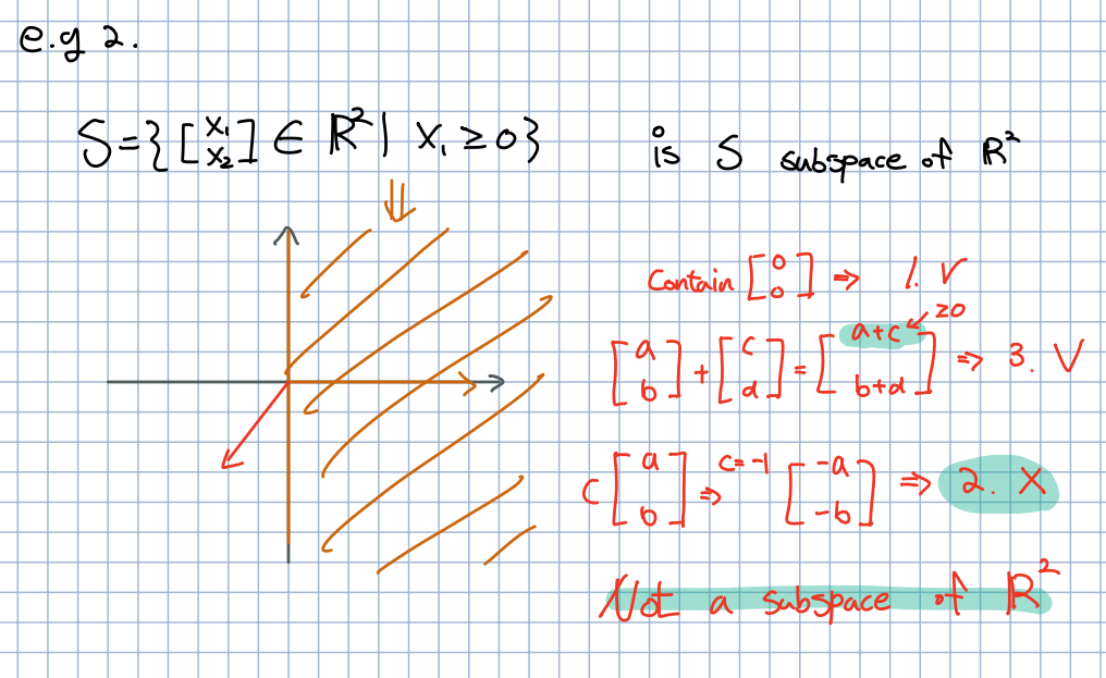 [Shorts 선형대수학] Subspaces and the basis for a subspace 1