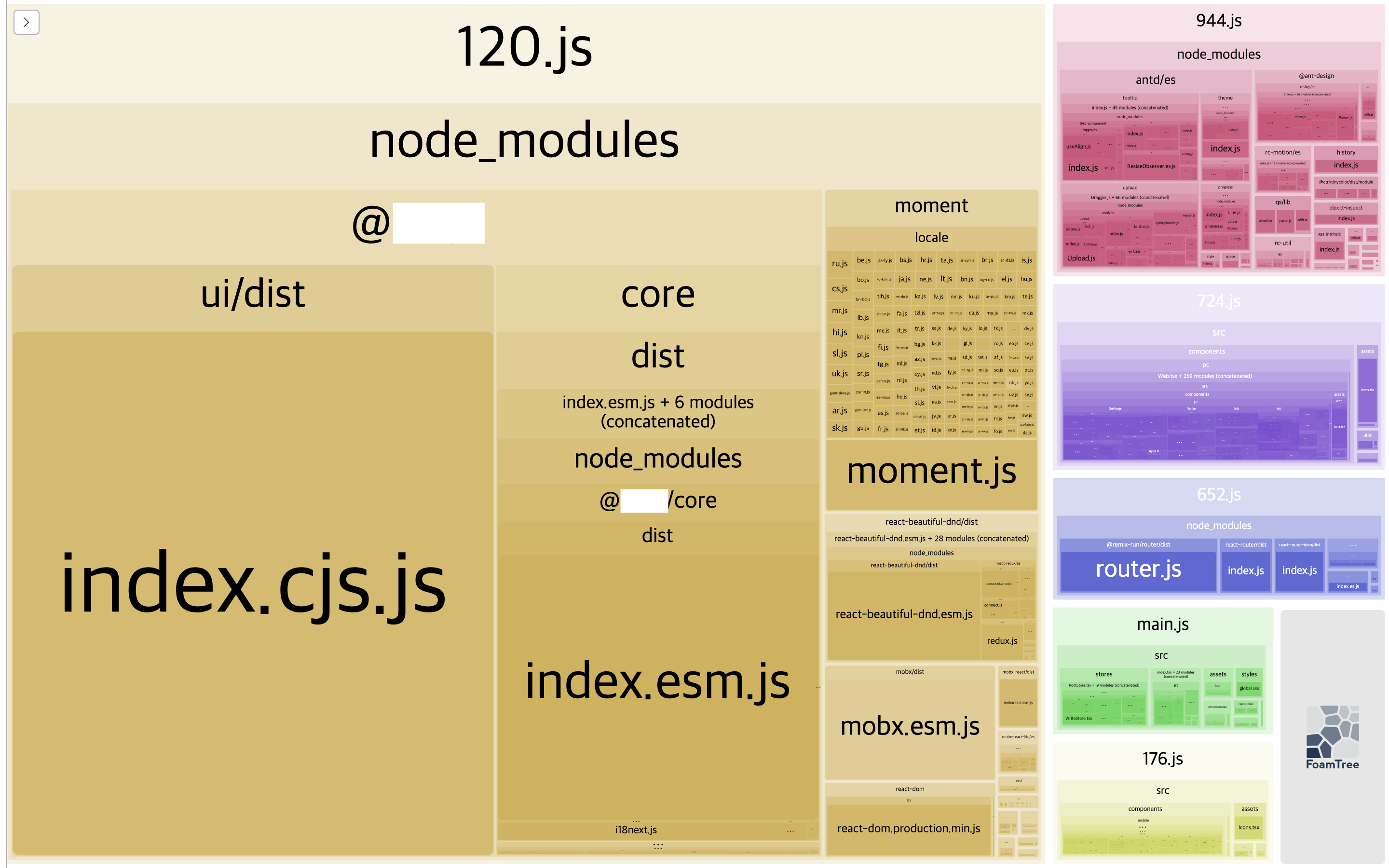 [성능 개선] webpack 번들 크기 줄이기 - Asset Modules