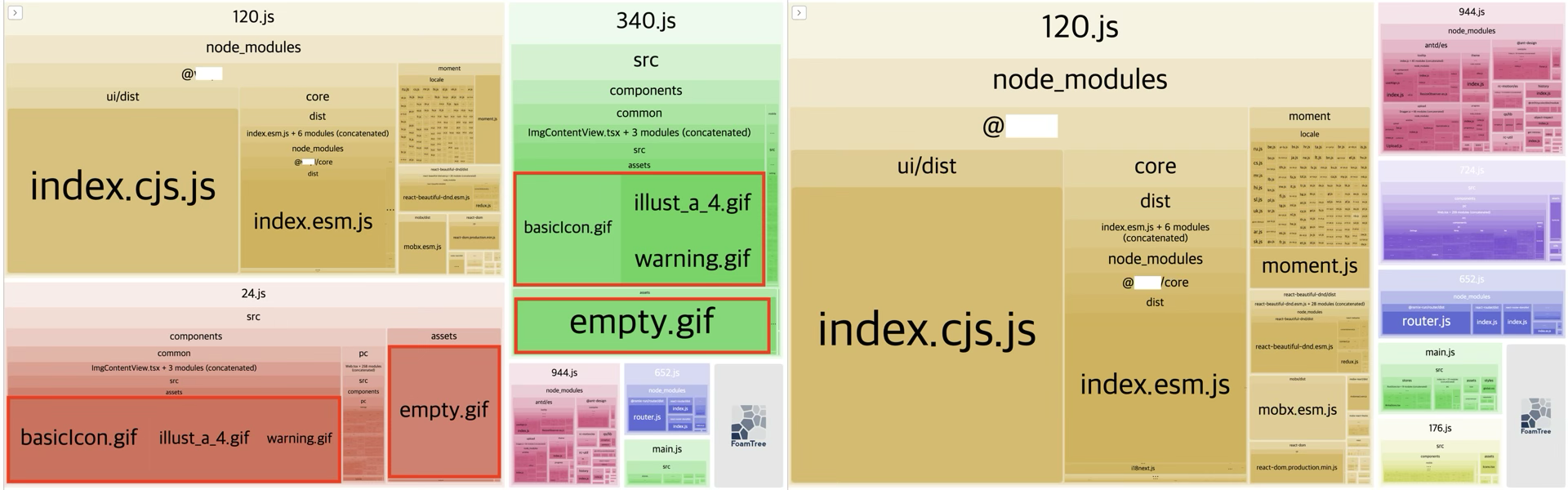 [성능 개선] webpack 번들 크기 줄이기 - Asset Modules