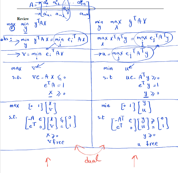 Math 308 Week 11 math 308 week 11