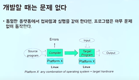 [CS 정리] JVM Stack & Heap