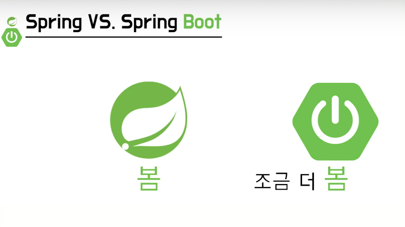 [CS 정리] Spring vs Spring Boot