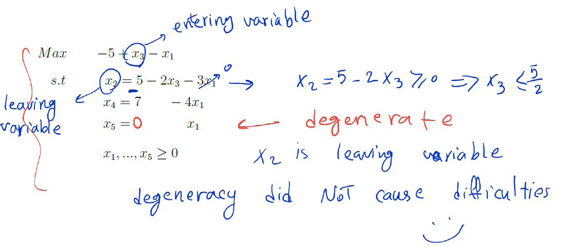 [Math 308] Week 2