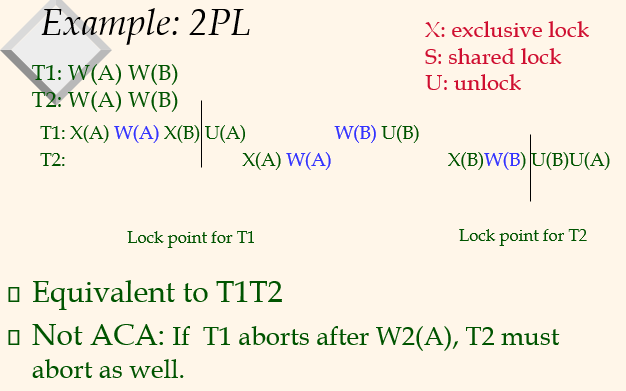[CMPT 454] Week10_1