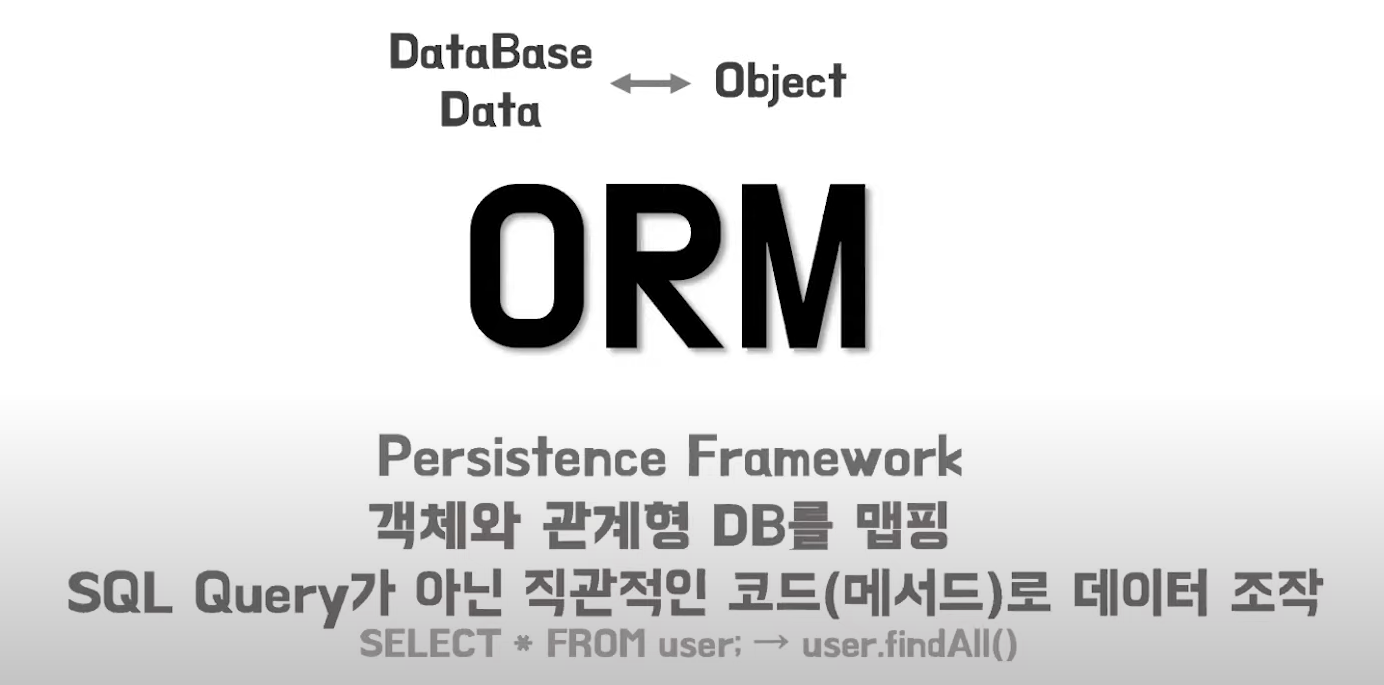[CS] JDBC, SQLMAPPER, ORM