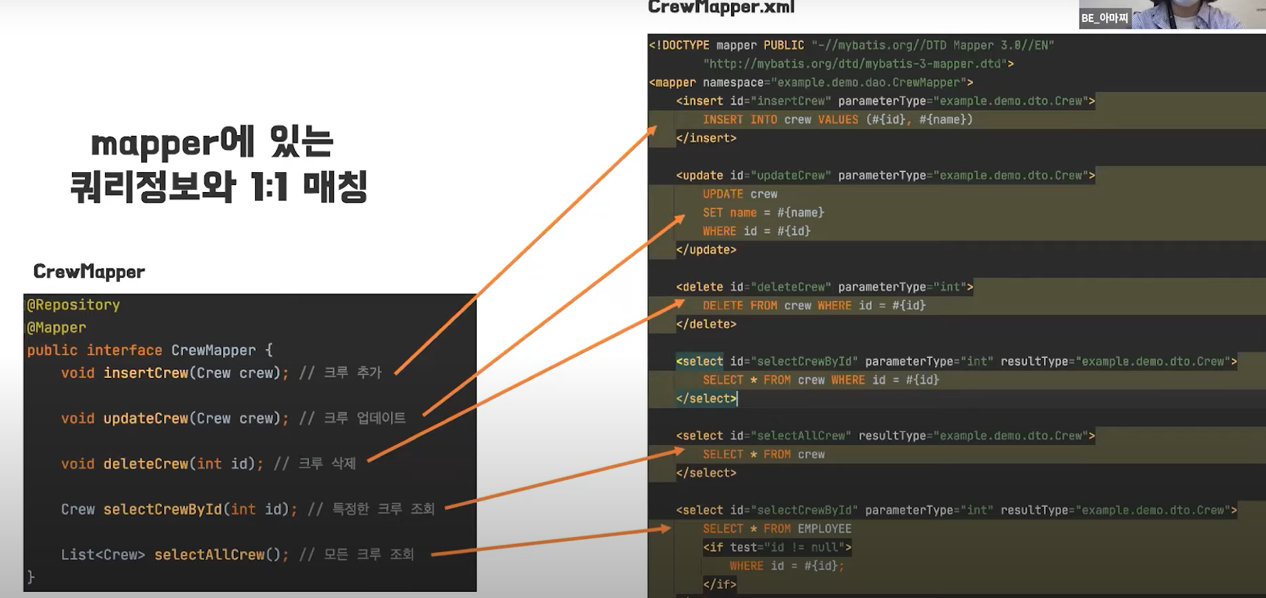 [CS] JDBC, SQLMAPPER, ORM