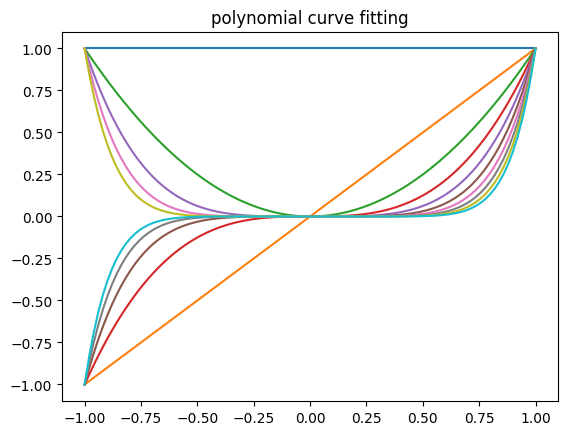 python -6. data preprocessing(5)