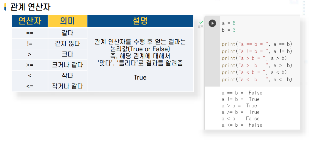 관계 연산자