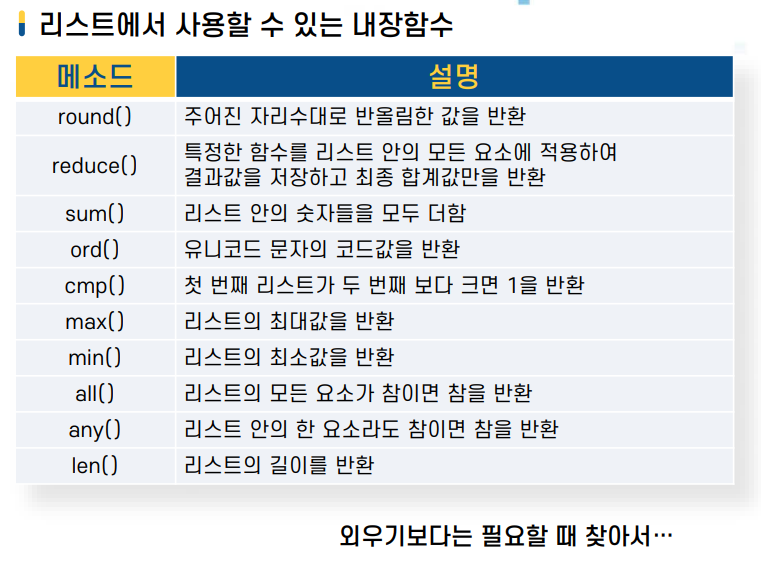 내장 함수 in 리스트