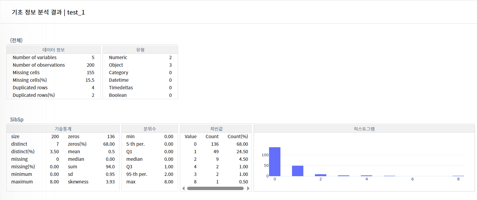 172 AICE_대비 단락 2 이미지 2