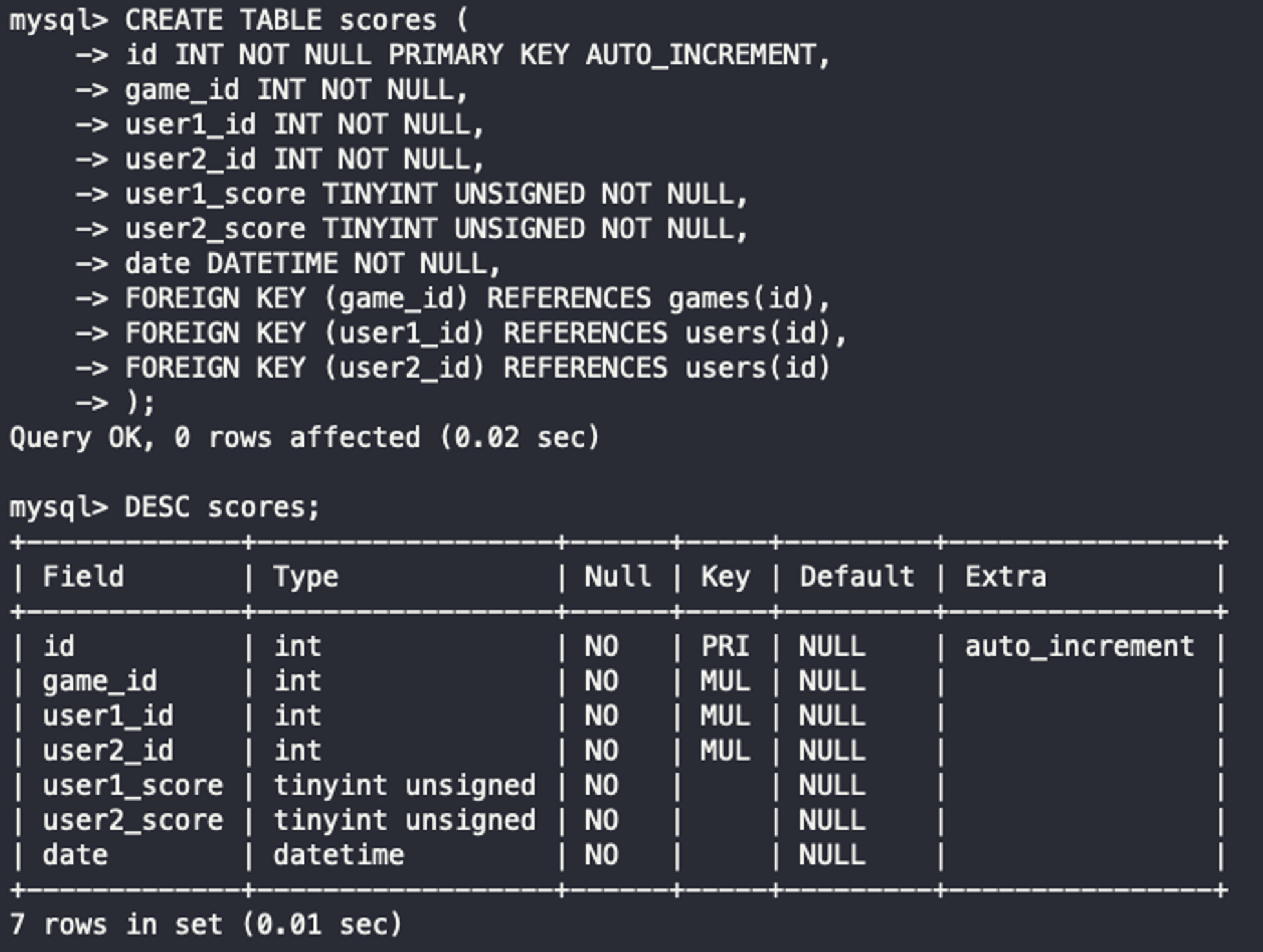 [ScoreBoard] MySQL - Database 작성