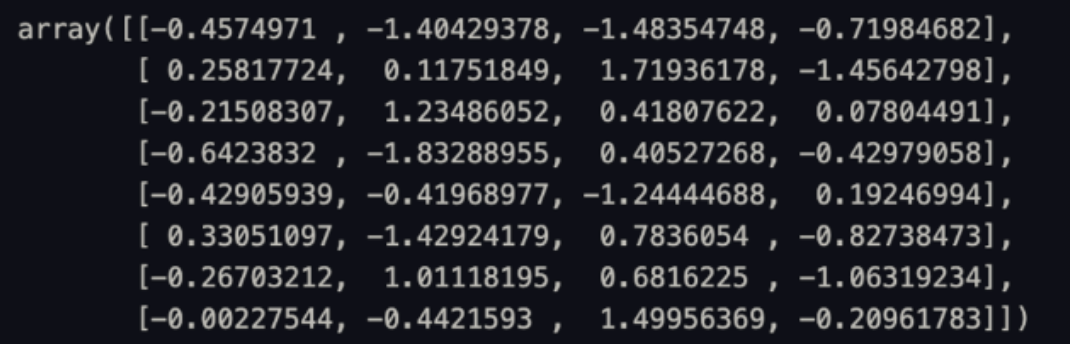 Python - Pandas.