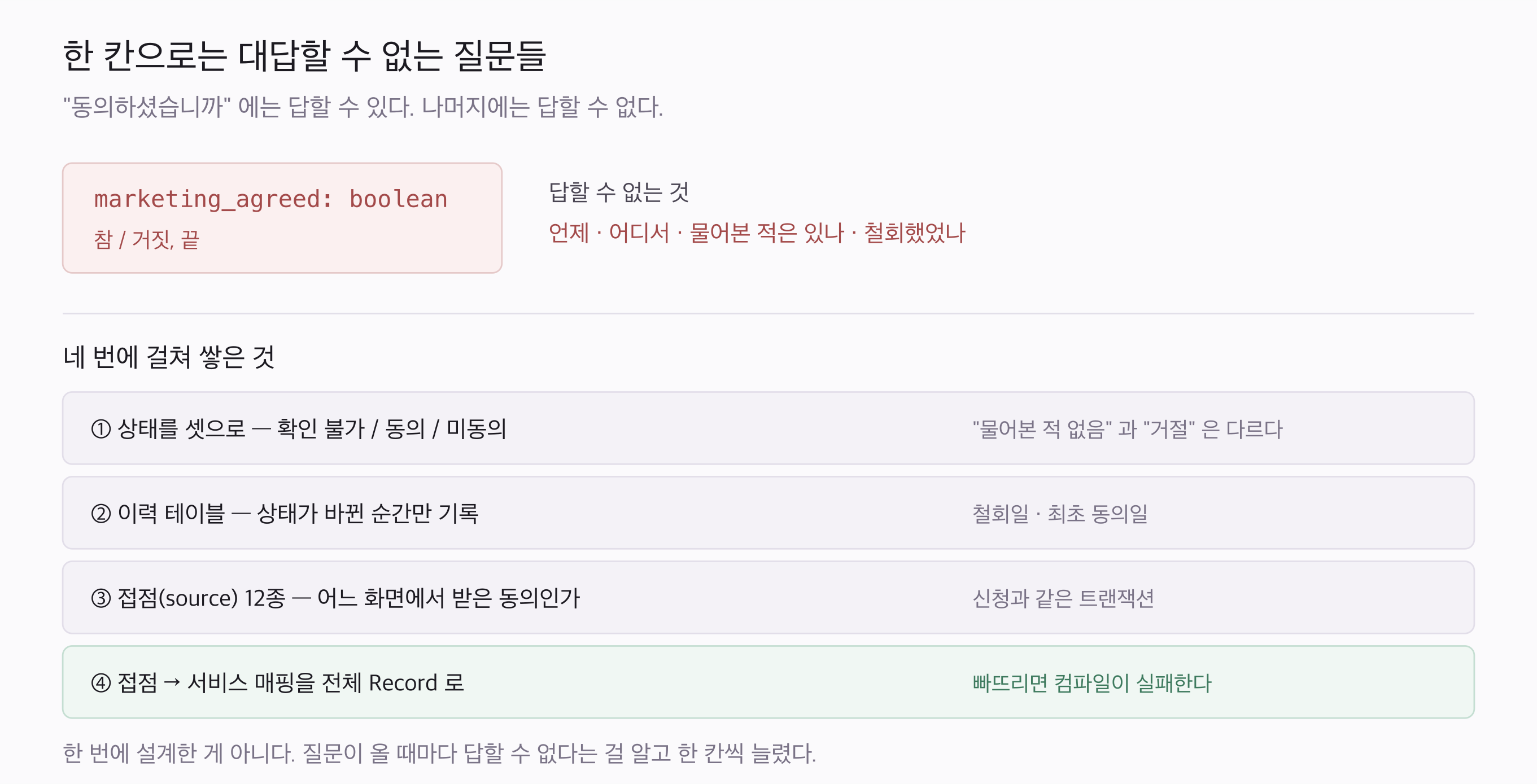 한 칸에서 네 겹으로