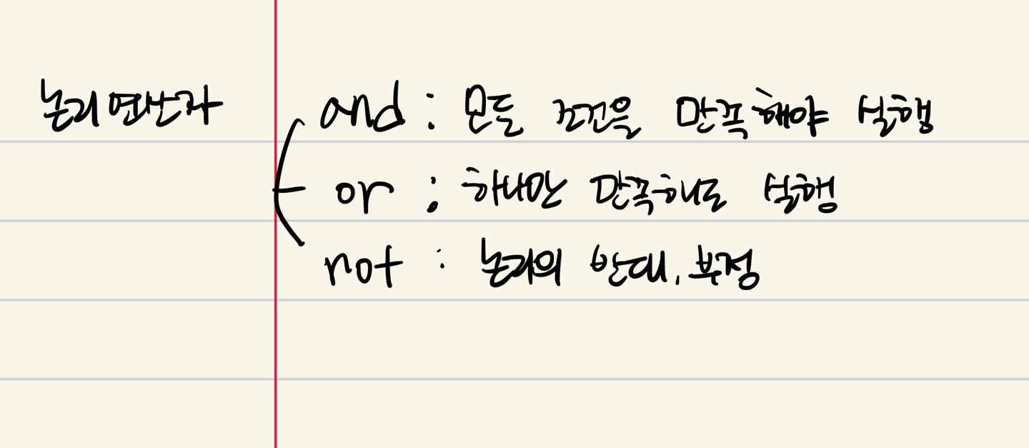 크립토 자동매매 개발을 위한 Python 기초(2)