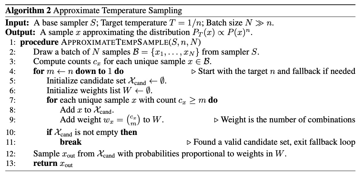 Algorithm 2: Approximate Temperature Sampling