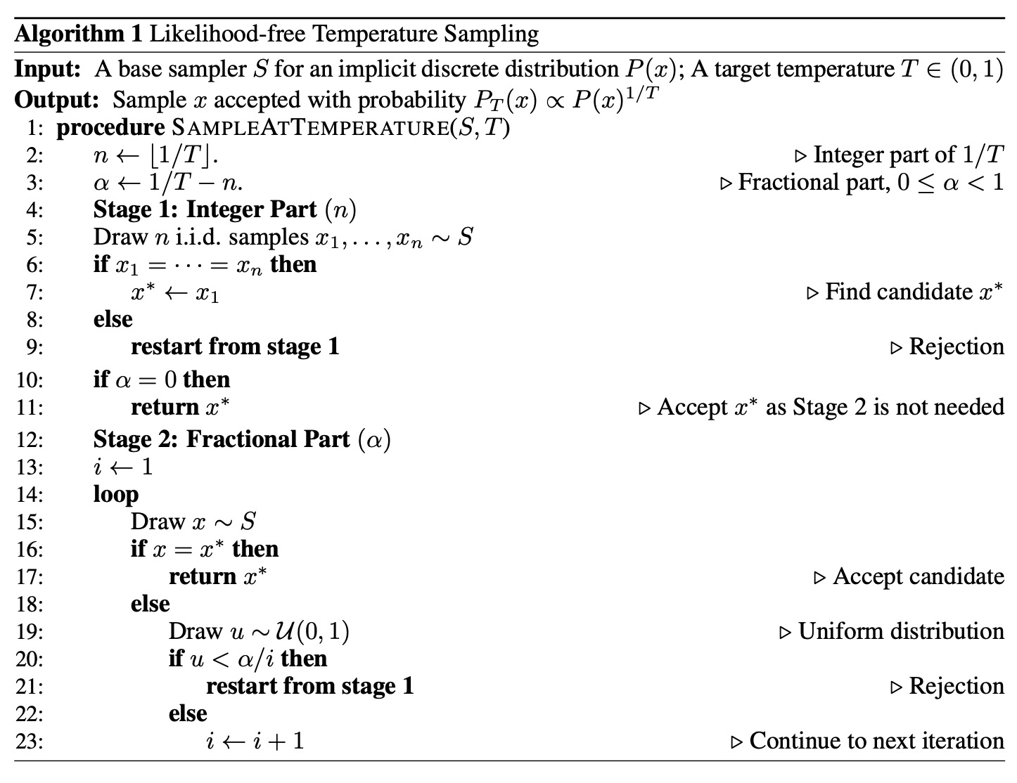 Algorithm 1: Likelihood-free Temperature Sampling