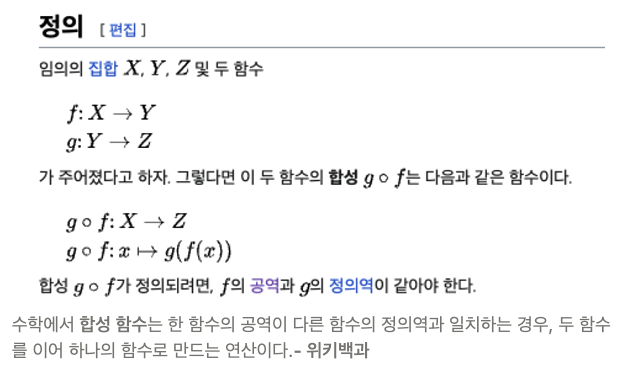 수학에서 **합성 함수**는 한 함수의 공역이 다른 함수의 정의역과 일치하는 경우, 두 함수를 이어 하나의 함수로 만드는 연산이다.**- 위키백과**