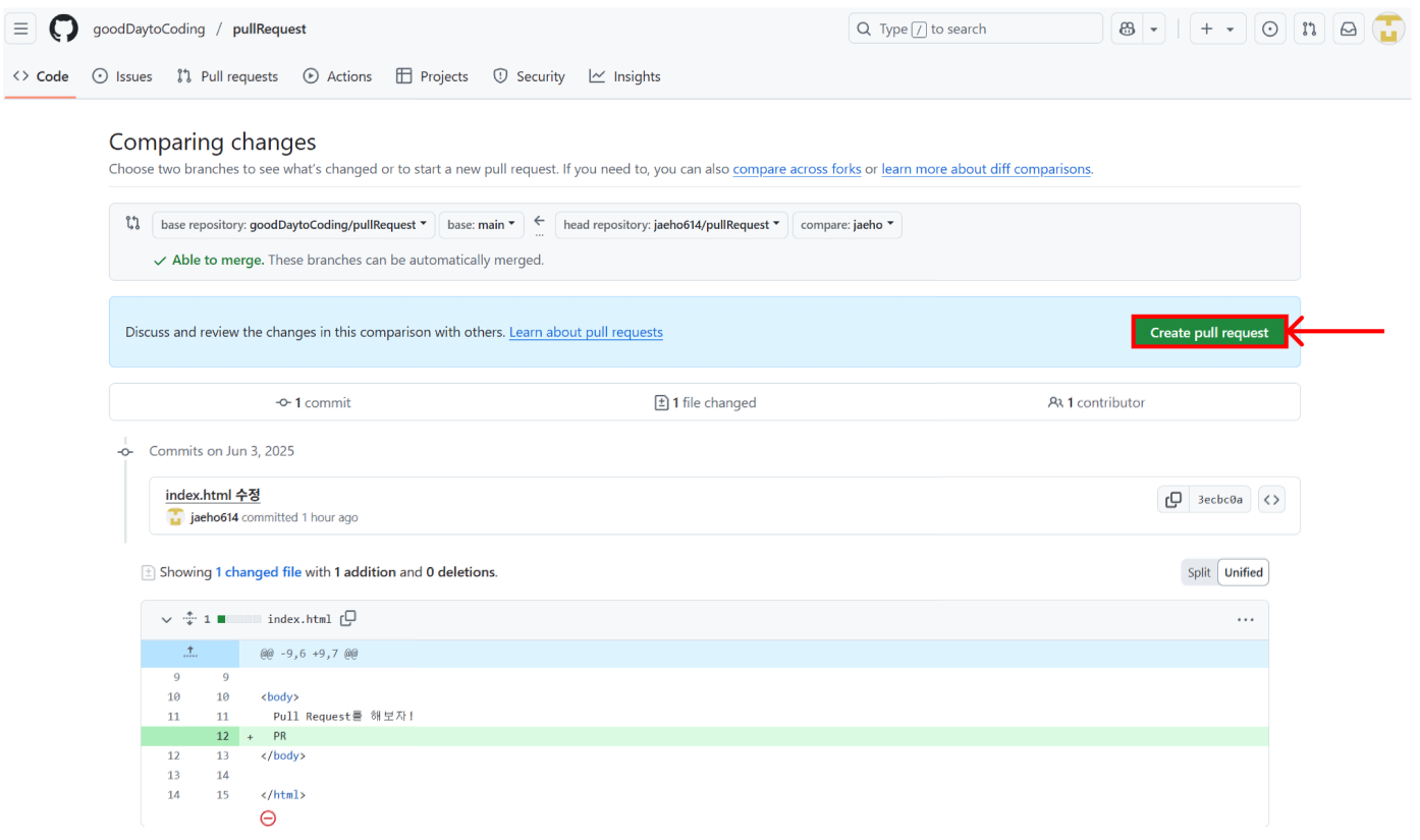 [Github] Pull Request 하는 방법