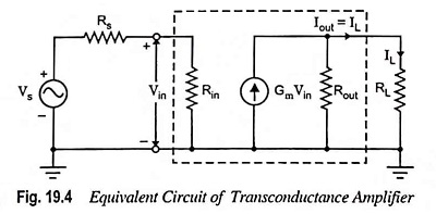 Conductance Amplifier