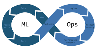 post-thumbnail