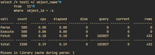 [Oracle] SQL 공유 및 재사용