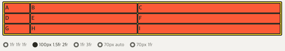 CSS.log 03 - CSS(Grid +)