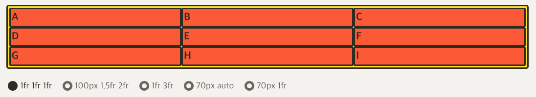 CSS.log 03 - CSS(Grid +)