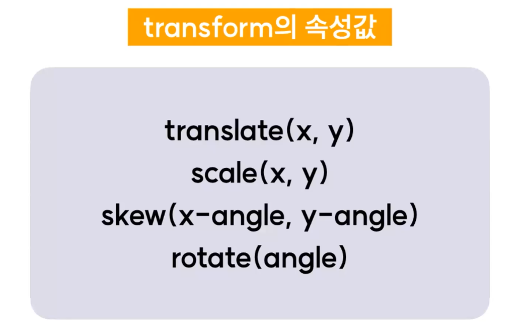 css-transform-translate-scale-skew-rotate