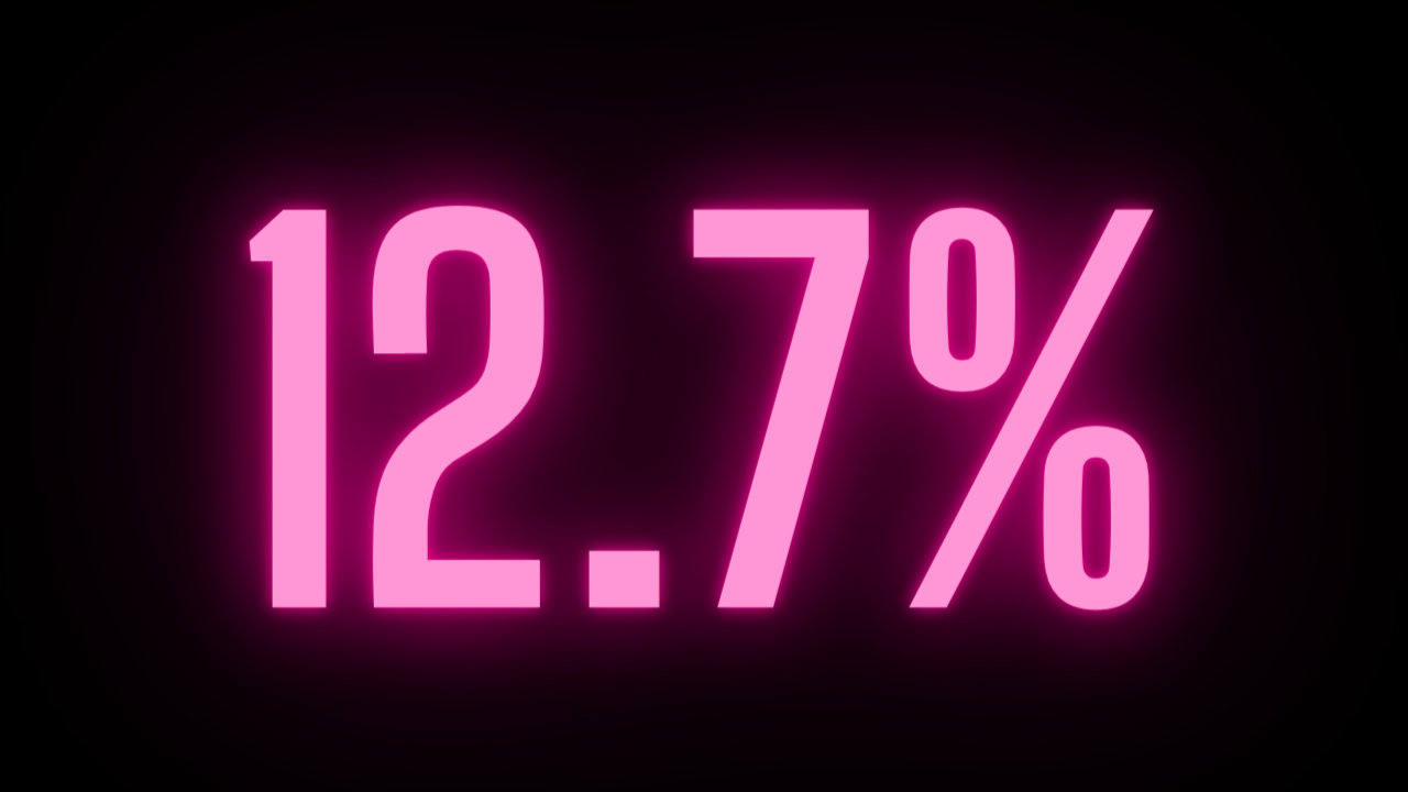 hydration code size reduced