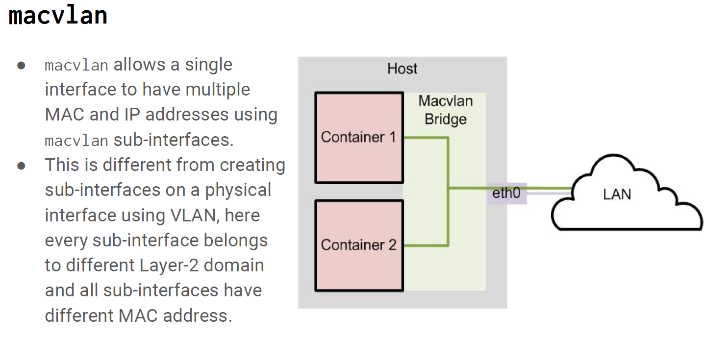 K8S Networking Basics (0)