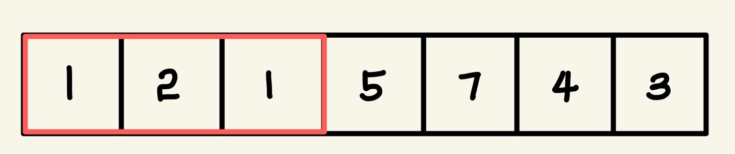 4장 슬라이딩 윈도우(Sliding Window)[PYTHON]