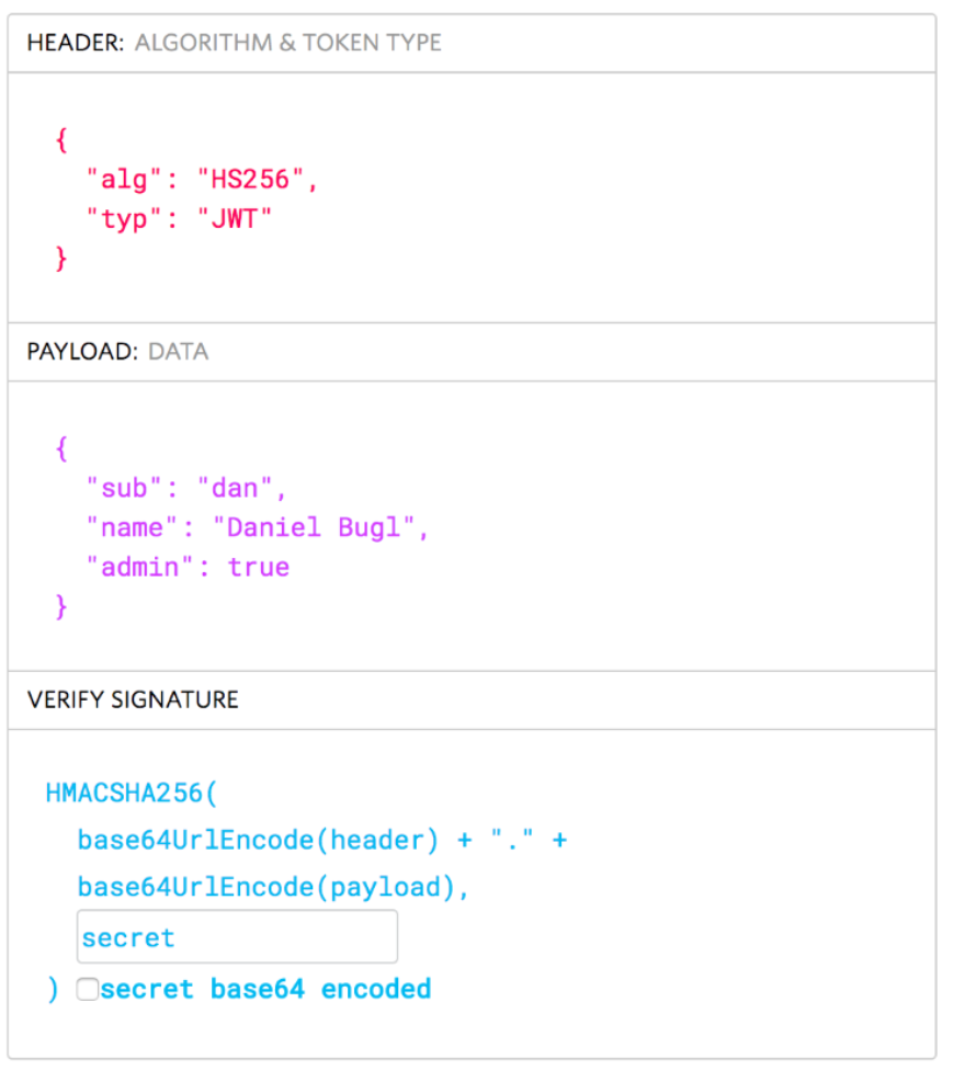 JSON Web Token