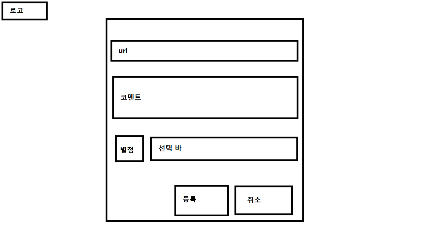 등록