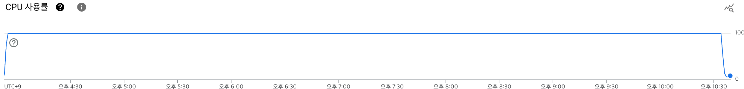 변경 전