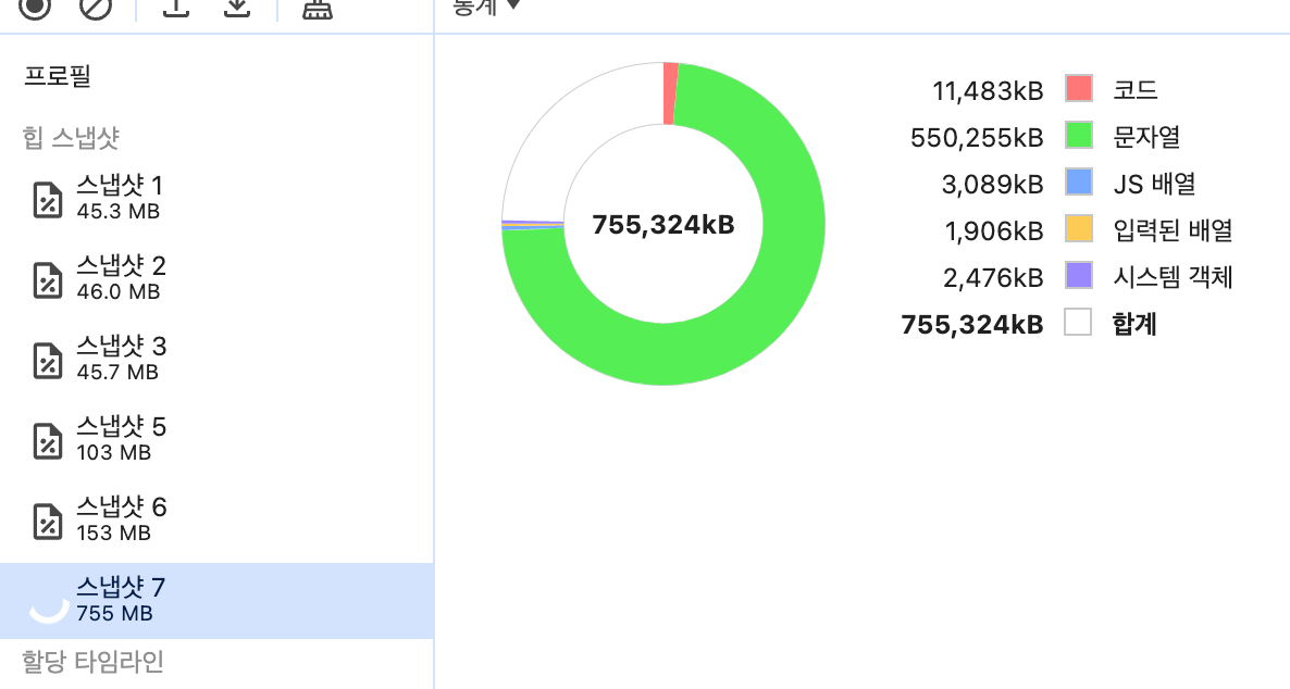 문자열 메모리 누수