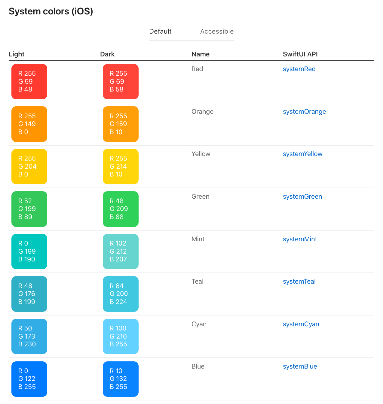 System Colors