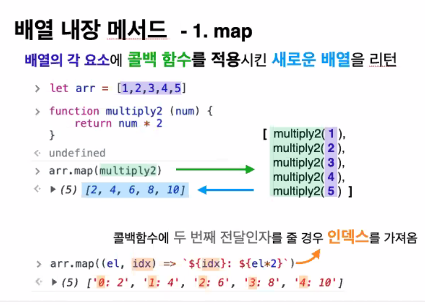 JS Filter Map   Image 