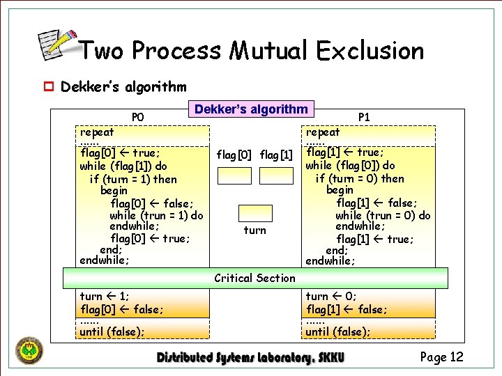 Mutual Exclusion & Dekker's Algorithm